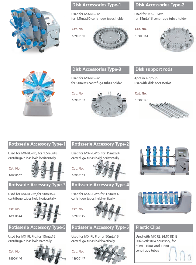 Disk and Rotisserie accessory，for 15mlx 12  centrifuge tubes, use with MX-RL-E and MX-RD-E PC 18900328