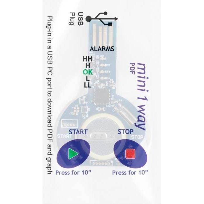 MINI 1 WAY PREPROGRAMMED 70101013