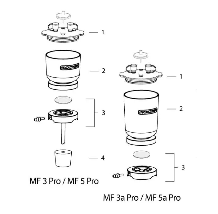PPSU Funnel, 500 ml for  MF5 Pro /MF5a Pro , 200500-30-P